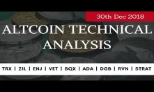 Altcoin Technical Analysis | TRX ZIL ENJ VET BQX ADA DGB RVN STRAT