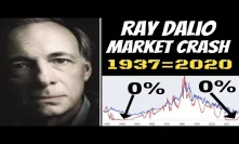 RAY DALIO: Now US Economy Looks Like 1937 Stock Market Crash (Be Careful)