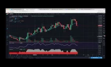 Looking for that Bounce - Live Market Update & Chart Review!