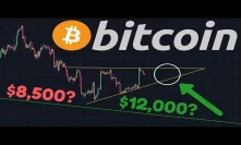 BITCOIN BREAK TO $12,000 OR DUMP TO $8,500?!? | IRS Hunting US Citizens For BTC Gain