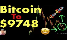 How Bitcoin Is Going to Rally To This Weird Price