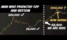 Bitcoin Price Prediction | This Man Got it RIGHT and Now Predicts Bitcoin Again (2020)