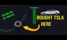 Tesla stock to $800? Should you buy Bitcoin? OXT analysis
