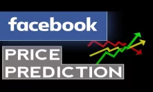 (FB) Facebook Stock Analysis + Price Prediction In 2020