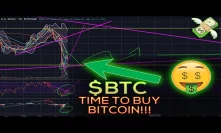 Bitcoin Technical Analysis: (IT'S TIME TO BUY!!!)