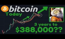 BITCOIN TO $388,000 In 3 Years?! | Amazing EMA Ribbon Analysis!! We Are Already In A Bull Market!