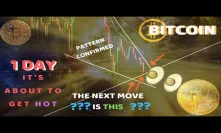 THE NEXT 2 DAYS | BITCOIN NOW IN MIDDLE OF CATEGORY 5 MOVE | THE STORM BEGINS