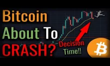 Bitcoin CRASHED! The 2019 Bitcoin Rally Could End ANY Second!