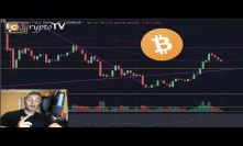LITECOIN & BITCOIN PROOF THERE IS A MAJOR MOVE COMING. COUNTING DOWN (crypto btc ltc news price)