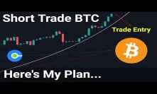 Why I'm Thinking About Short Trading Bitcoin Right Now
