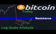 Resistance Zone! | Bitcoin Log-Scale Is Flashing A Significant Alert!! | Morgan Stanley BTC Swaps!