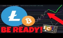 THIS IS HUGE! BITCOIN BREAK'S $10,000. LITECOIN WILL BE NEXT. THIS PATTERN PROVES IT!