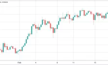 Key Ethereum price metric signals pro traders are skeptical about $2K ETH