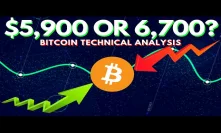 Bitcoin Price Surge! $6,700 or $5,900 Next? - BTC Technical Analysis