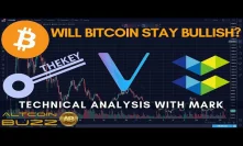 Will Bitcoin stay Bullish? BTC, VET, ELA, TKY Technical Analysis