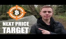 My Next Target Bitcoin Buy-In Price