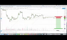 EOS to catch a 45- 50% haircut on 12+ RRR Short Trade
