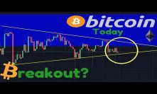 Breakout? Getting Ready To Move! | 2008 Financial Crisis & The Creation Of Bitcoin