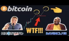 WTF!! CRAZY BITCOIN MOVE Shows THIS & NUCLEAR FINANCIAL CRISIS IMMINENT!!!! w. DavinciJ15