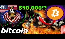 Bitcoin CRITICAL Levels!!! USA Could ‘RUN OUT of CASH!’? $40k Possible THIS YEAR!?