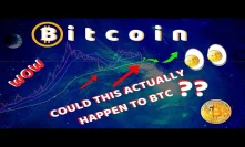 COULD BITCOIN ACTUALLY DO THIS?? THIS UNKNOWN SCENARIO MAY CHANGE EVERYTHING
