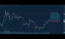 Targeting $11.5k for bitcoin, and how to trade it