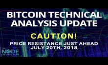 Technical Analysis Update for Bitcoin July 23rd | Plus ETH, NEO, EOS