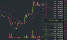 Bitcoin Cash Jumps as Kraken Disables BSV Trading