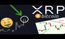 THIS PATTERN REVEALS WHERE BITCOIN & XRP/RIPPLE ARE HEADED NEXT | DONT MISS THIS NEXT RUN!