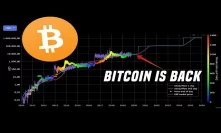 Bitcoin Is Back | Why It's Time To Start Paying Attention