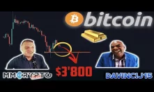 BITCOIN DUMP to $3'800 if THIS SUPPORT DOES NOT HOLD SOON!!!