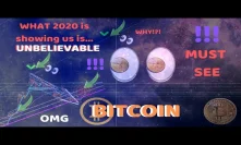 INSANITY!! BITCOIN HINTS YOU CAN'T MISS - 2020 UNEXPECTED AND SURPRISING SETUP ~ WARNING!!