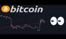 MASSIVE BITCOIN BUY SIGNAL RIGHT NOW!!! I'm Going Long On Bybit NOW!!!