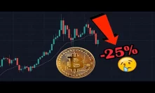 Is BITCOIN crashing? Buying the dip for profit