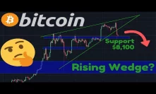 BITCOIN TOPPING OUT?? | Rising Wedge & Important $8,100 Support!! | Monaco Blockchain Conference
