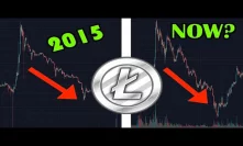 LITECOIN halving approaching. What will happen? BITCOIN bullish on all charts