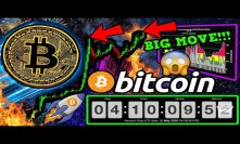 URGENT: BITCOIN HALVING MASSIVE MOVE!!! DOUBLE TOP?! 50% of ALL BTC BOUGHT by Grayscale & CashApp!