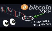 THE MOST TRANSPARENT & ACCURATE BITCOIN 2020 PRICE PREDICTION YOU WILL HEAR | FINAL WAVE IMMINENT