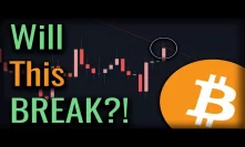 BITCOIN CLOSE TO BREAKOUT! - This 6-Month Resistance Is Being TESTED