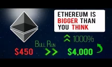 Ethereum is More Important Than You Think... Plus: HPB Overview