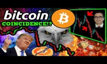 BITCOIN: They Are LYING to YOU! Blue WHALE BTC Conspiracy? What They’re Not Telling You!
