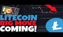 ALERT: Litecoin MAJOR Move Is About To Happen. (EOS Analysis)