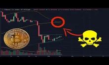 Is this mini DEATH Cross bad for BITCOIN? QTUM to Apple/Samsung pay?