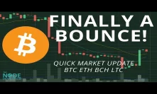 Bitcoin Prices Find Near-term Support | Technical Analysis Updates for BTC ETH BCH LTC