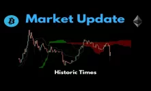 Market Update: Historic Times