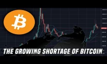 4 Million Bitcoin | The Growing Shortage of BTC
