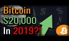 The Simple Argument That Predicts A $20,000 Bitcoin BEFORE 2020!