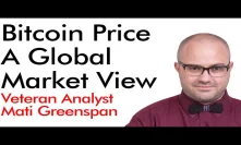 Bitcoin Price A Global Market View Explained - Veteran Analyst Mati Greenspan