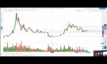 Bitcoin - Where we stand. Some of what you don't see - CoT, Volatility, Volume, VBP PART 2