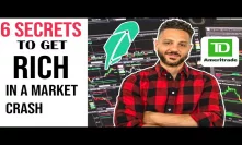 HOW to trade the 2020 market crash. DON'T MISS this opportunity!